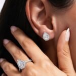 Eternal Drop Studs